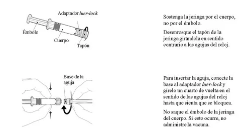 Medical diagram showing the parts of a syringe with labels and hands attaching a needle to the base