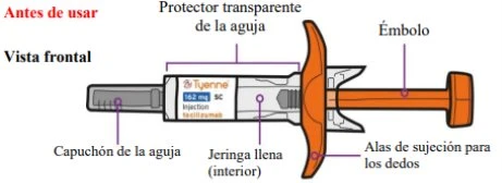 Diagram of a prefilled syringe labeled Tyenne, indicating protection of the
