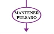 Diagramma con una freccia viola verticale che attraversa un ovale viola contenente il testo in maiuscolo MANTENER PULSADO