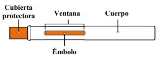 Diagramma di una siringa con etichette in spagnolo che indicano la copertura protettiva, la finestra, il corpo e l'embolo arancione interno