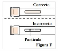 Diagramma medico che mostra due siringhe: la prima con etichetta Correcto è pulita, la seconda con etichetta Incorrecto contiene una particola