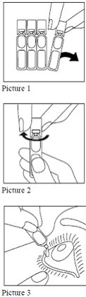 Three sequential drawings show hands opening a bottle, twisting the cap, and applying a drop of medication directly into the eye