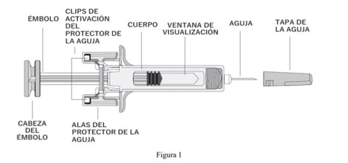 Technical diagram of a syringe with Spanish labels indicating plunger, barrel, viewing window, needle, and protective cap