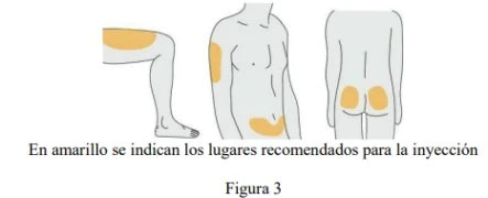 Diagramma di tre figure umane che mostra le aree gialle per l