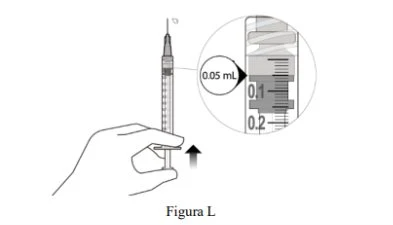 Disegno tecnico di una mano che impugna una siringa con un ingrandimento che mostra la dose precisa di 0,05 ml sulla scala graduata