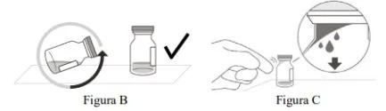 Diagramma medico con Figura B che mostra un flacone inclinato e uno in posizione verticale con segno di spunta e Figura C con una mano che tocca il flacone