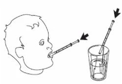 Line drawing of a child taking medication using an oral syringe without a needle placed in the mouth and a syringe immersed in a glass