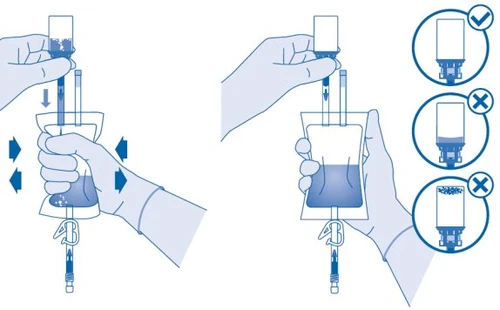 Medical illustration showing correct pressing of the bag to mix medication with three control icons on the right