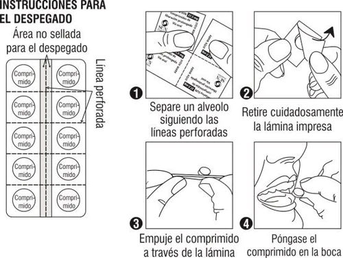 Diagramma medico con quattro passaggi: separare l'alveolo, rimuovere la lamina, spingere il comprimido e inserirlo in bocca tramite linee tratteggiate