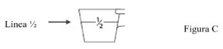 Technical schematic with an arrow pointing to a horizontal line at mid-height of a container marked with '1/2' and labeled Figure C