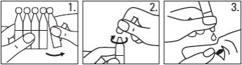 Three sequential drawings show hands rotating a vial, unscrewing a cap, and pouring a drop of liquid into an eye