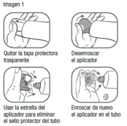 Four illustrations show how to remove the cap and unscrew the