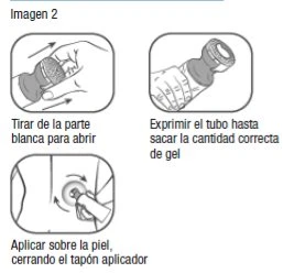 Three diagrams show how to pull the white part to open the tube, squeeze out the gel, apply it to the skin, and close the applicator cap