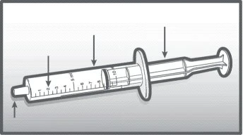 Technical drawing of a syringe with numbered indicators and arrows pointing to the