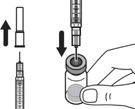 Disegno tecnico che mostra il distacco del cappuccio dalla siringa e l'inserimento dell'ago nel flaconcino di vetro per il prelievo del farmaco