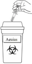 Una mano tiene una siringa sopra un contenitore per rifiuti biologici con il simbolo del rischio biologico e la scritta Aguias