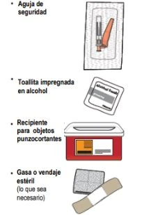 Medical diagram showing a safety needle, alcohol wipe, sharps container, and sterile gauze or bandage