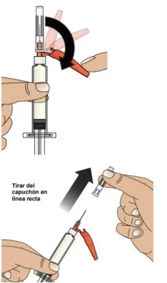 Two illustrations show hands rotating and pulling straight off a protective cap from a medical syringe needle