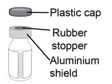 Diagram of a medical vial with plastic cap, rubber stopper, and aluminum seal indicated by black lines
