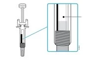 Technical diagram of a syringe with magnification of the barrel showing the liquid level and an internal vertical black line