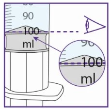 Diagramma che mostra come leggere il livello del liquido in una siringa con l'occhio allineato alla tacca dei 100 ml evidenziata in un ingrandimento