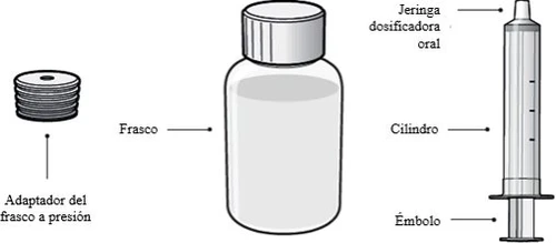 Medical diagram showing a vial, a press-fit adapter, and an oral dosing syringe composed of a barrel and plunger on a white background