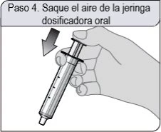 A hand holding an oral dosing syringe tilted downward, with an arrow indicating the motion to expel the liquid