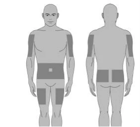 Diagramma di un corpo umano in vista frontale e posteriore con aree grigie che indicano i siti di iniezione su braccia, addome, cosce e glutei