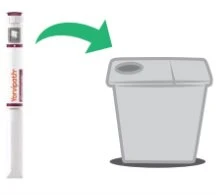 Una penna medica bianca e bordeaux viene inserita in un contenitore di smaltimento grigio tramite una freccia verde curva