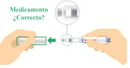 Due mani tengono una penna iniettiva per confrontare la parte superiore del dispositivo con un ingrandimento circolare su sfondo bianco