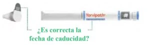 Diagramma di una penna iniettiva Yorvipath con frecce che indicano il cappuccio e la finestra di controllo della data di scadenza su sfondo bianco