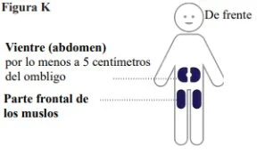 Stylized diagram of a human body indicating injection sites on the