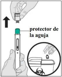Disegno tecnico che mostra una mano che rimuove il cappuccio dell'ago da una penna iniettiva e un inserto che illustra lo smaltimento in un contenitore per rifiuti biologici