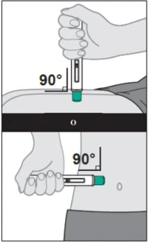 Illustrazione medica che mostra due modi per usare l'iniettore: verticalmente a 90 gradi o orizzontalmente a 90 gradi sulla pelle dell'addome