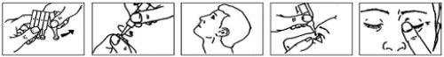 Sequence of five drawings showing the stages of preparation and application of an ophthalmic medication with hands handling the bottle and the eye