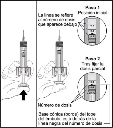 Medical diagram showing two steps for adjusting the dose on a syringe, with indications on numbers and the conical base of the