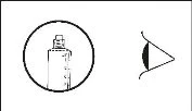 Disegno schematico di un flacone contenuto in un cerchio accanto alla sezione laterale di un occhio umano
