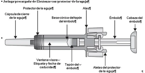 Diagramma tecnico di una siringa precargata con etichette in spagnolo che indicano ago, protezione, corpo, pistone e base conica