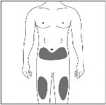 Schema del corpo umano maschile con aree grigie scure che indicano le zone di applicazione sull'addome e sulle cosce