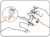 Disegno tecnico che mostra una mano che impugna una siringa per un'iniezione sottocutanea con indicazione degli angoli di 45 e 90 gradi