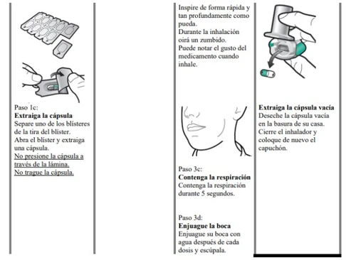 Diagramma medico con istruzioni in spagnolo che mostrano come estrarre una capsula dal blister, usarla con l'