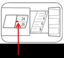 Technical diagram of a medical device with a numerical scale from 2 to 8 and a red arrow pointing at the mark between 24 and 26