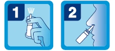 Two blue panels show a hand pressing a nasal spray and a profile view of a face inserting it into a nostril