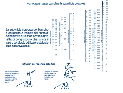Medical nomogram with scales to calculate body surface area using height in centimeters, weight in kilograms, and surface area in square meters