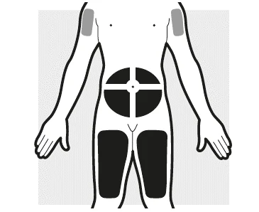 Diagramma del corpo umano con zone grigie sulle braccia, un cerchio nero diviso in quattro sulla pancia e due aree nere sulle cosce