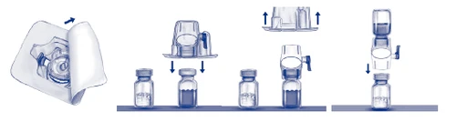 Diagrama ilustrativo que muestra las fases para retirar la protección y conectar un dispositivo de inyección a un frasco de medicamento