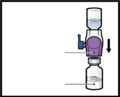 Diagramma che mostra il collegamento tra un contenitore di liquido superiore, un dispositivo con valvola viola e un flacone di vetro inferiore