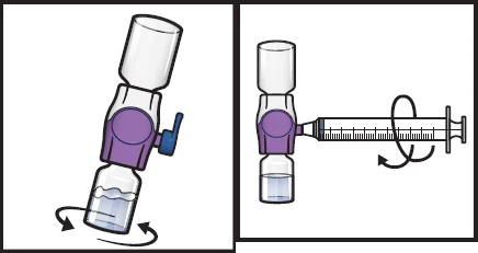 Diagramma che mostra due passaggi: prima si agita il flacone con il dispositivo viola e poi si inserisce la siringa ruotandola