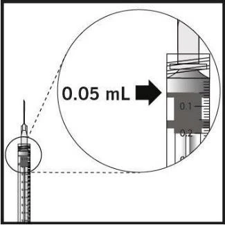 Close-up of a syringe showing the graduated scale with an arrow indicating the precise dosage of 0.05 ml between the 0.1 and 0.2 marks