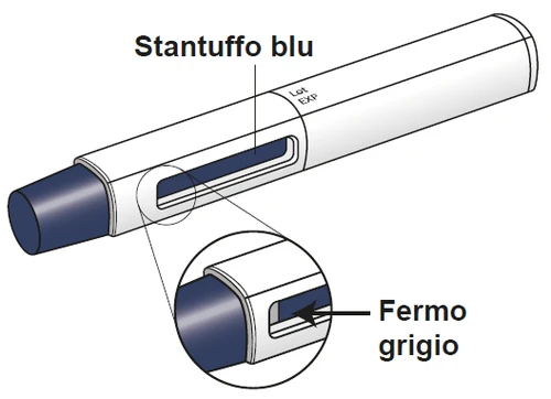 Diagramma di un dispositivo medico con stantuffo blu visibile in una fessura e un dettaglio ingrandito che mostra un fermo grigio interno